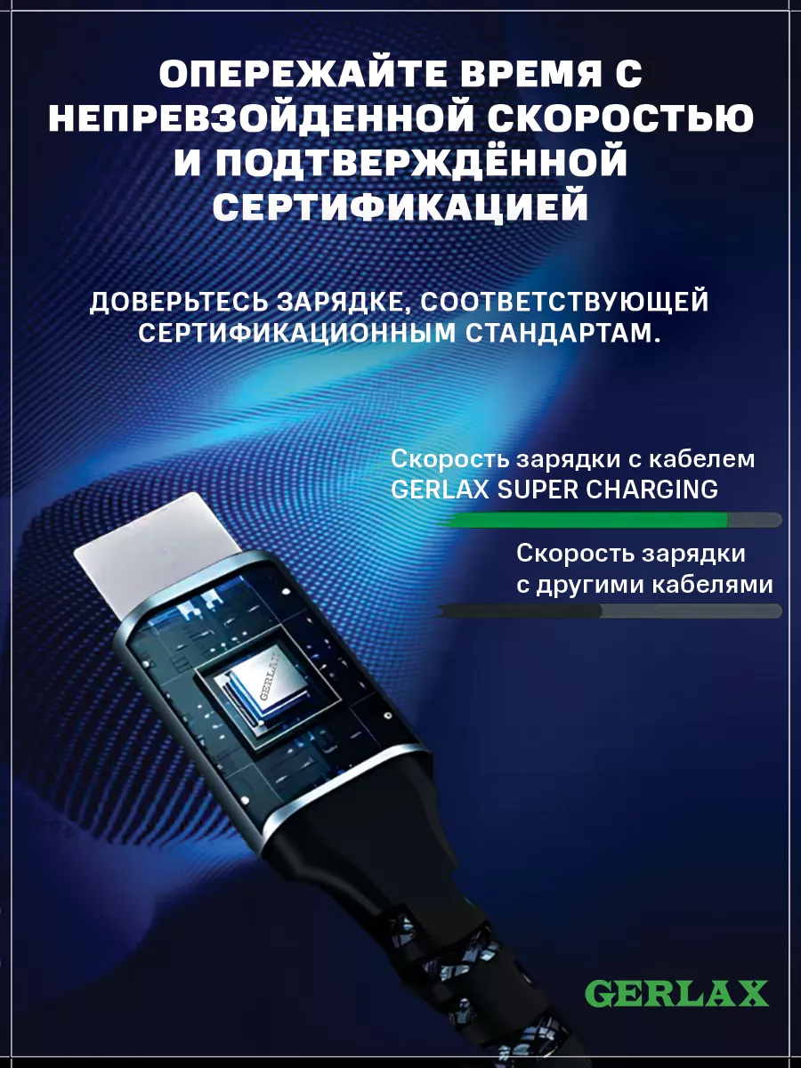 Провод type-c кабель для быстрой зарядки шнур type c тайп си Drozd Store  купить по цене 27,79 р. в интернет-магазине Wildberries в Беларуси |  170552971