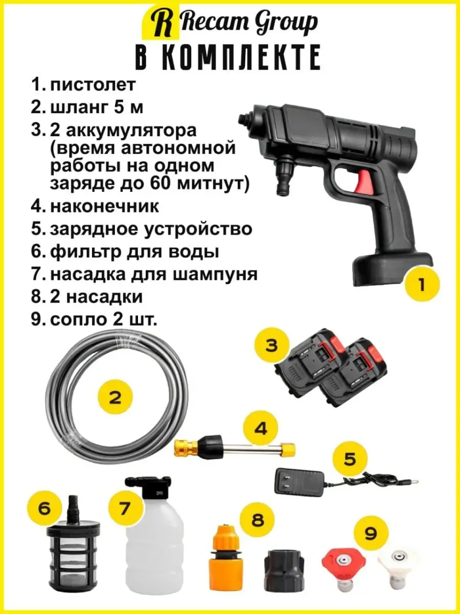 Мойка высокого давления мобильная Автомойка