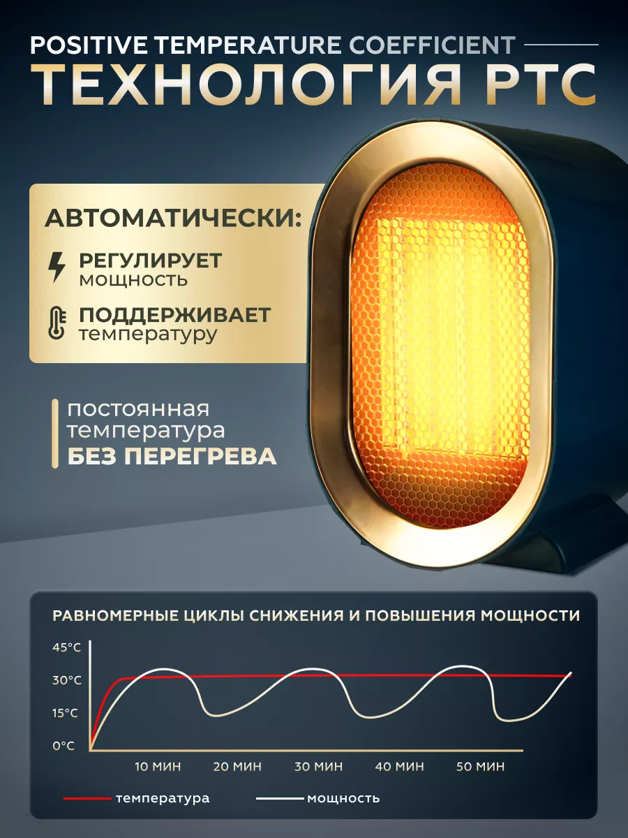 Обогреватель тепловентилятор РТС 1200Вт Warmis купить по цене 1 463 ₽ в  интернет-магазине Wildberries | 170734935