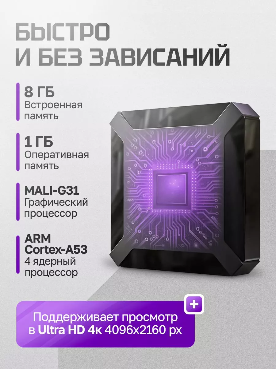 Приставка для телевизора андроид с smart tv 1 8 X96Q купить по цене 1 636 ₽  в интернет-магазине Wildberries | 170955416