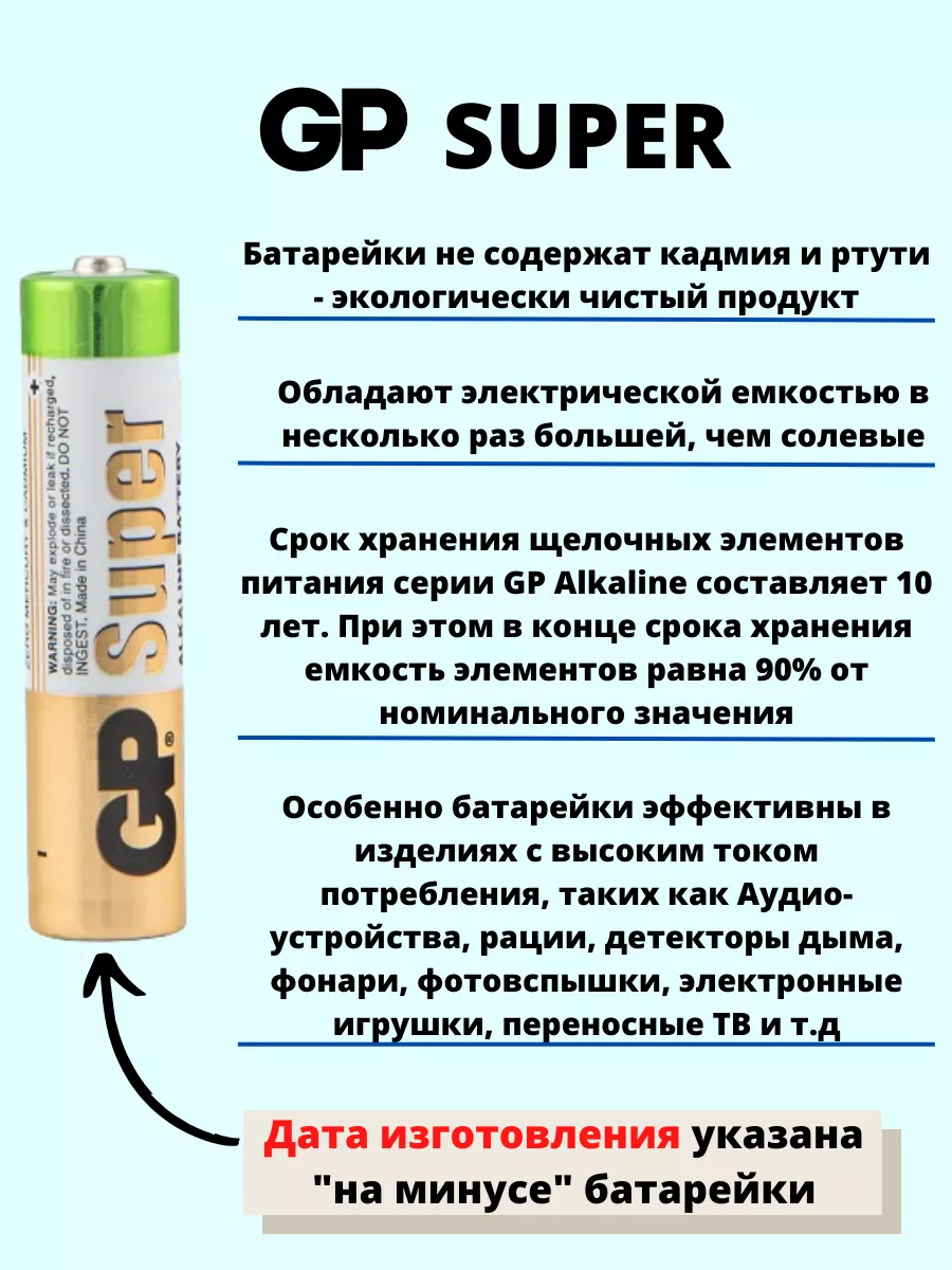 Батарейки пальчиковые алкалиновые АА щелочные 12 шт