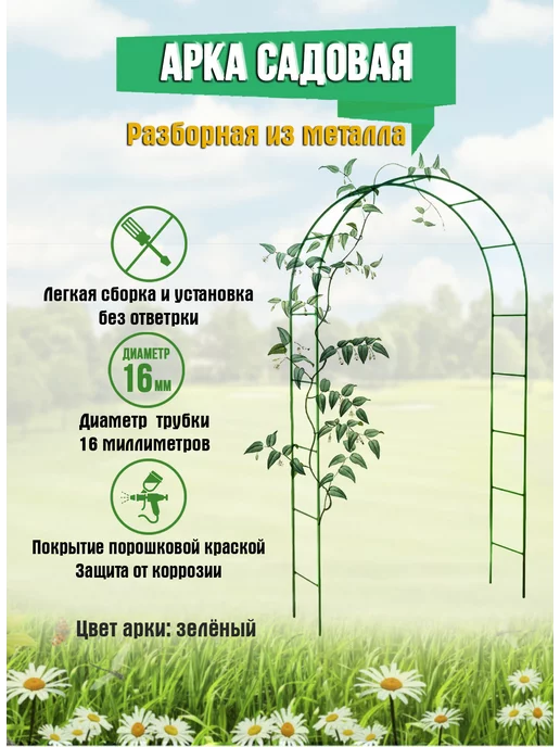 Установка арки в дверном проёме: особенности изготовления и монтажа арочной конструкции