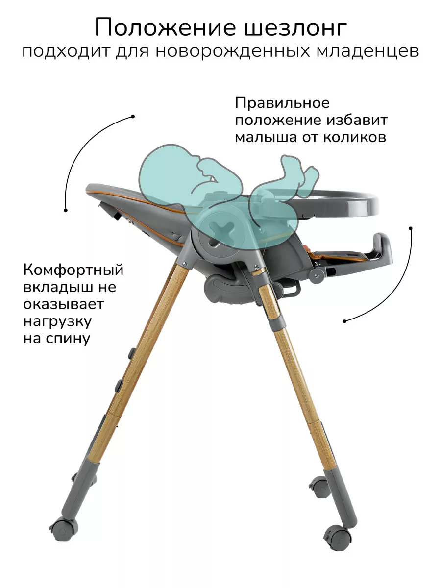 Позы для секса