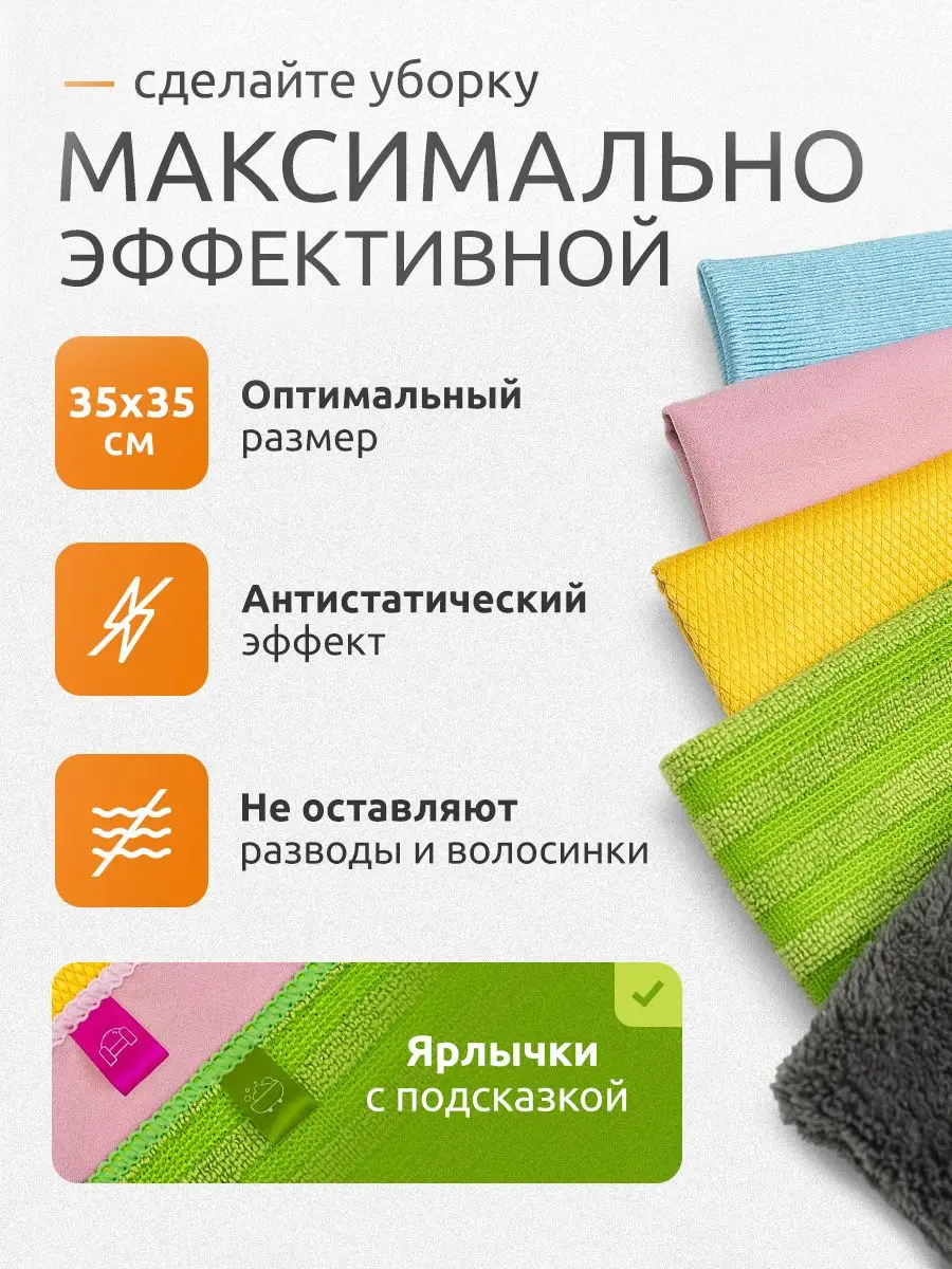 Салфетки для уборки кухни, тряпка 30х30 Smart Home Design купить по цене  645 ₽ в интернет-магазине Wildberries | 171257405