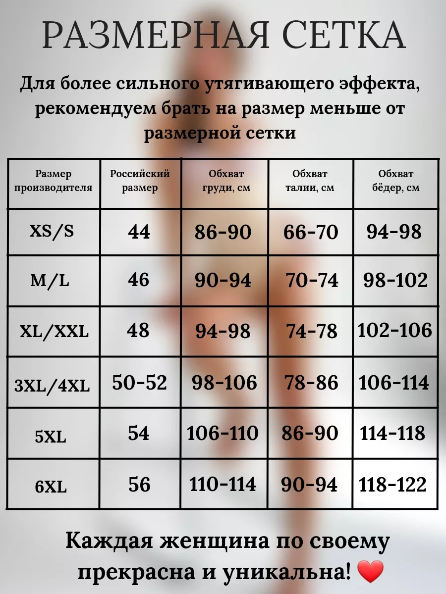 Трусы утягивающие Сестры купить по цене 655 ₽ в интернет-магазине  Wildberries | 171323900