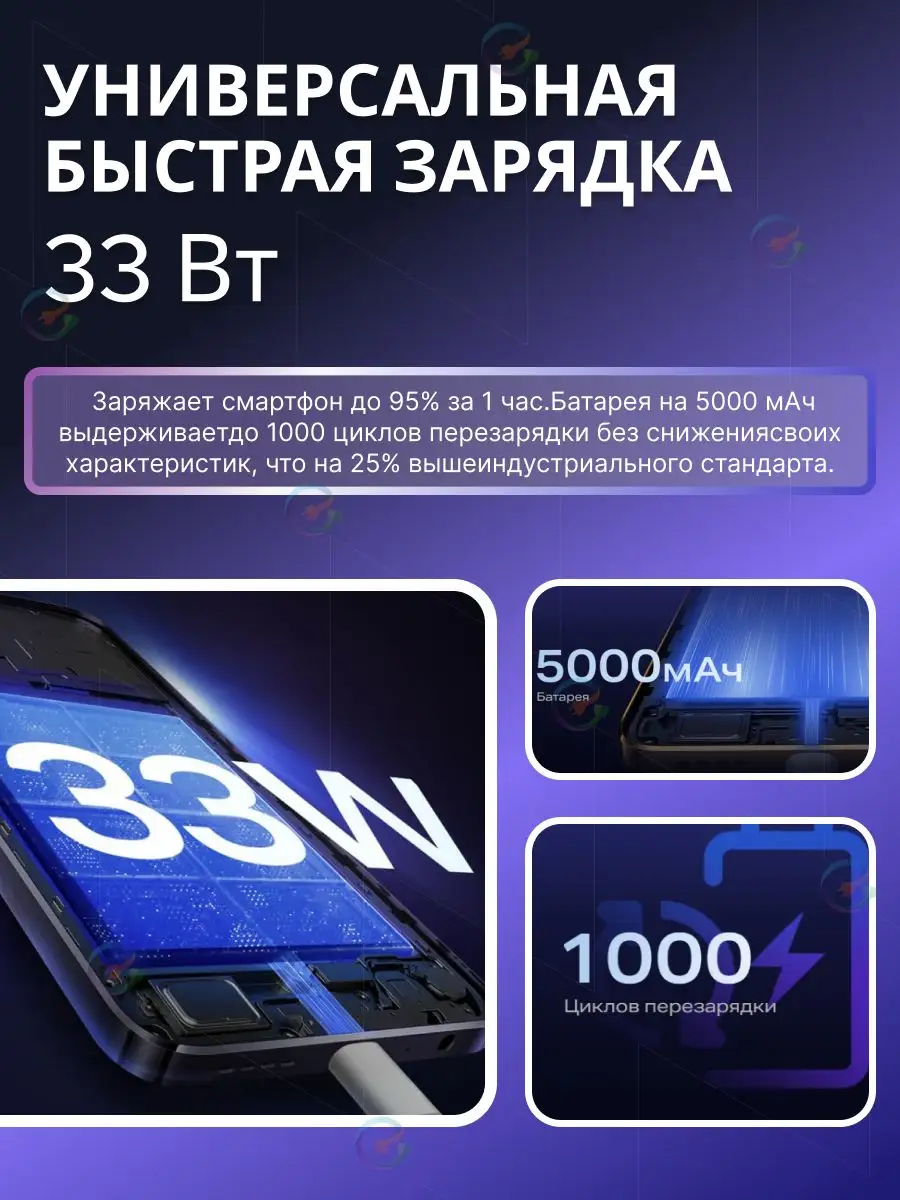 Смартфон NOTE 30i 8 128GB Helio G85 8 ядер Infinix купить по цене 0 сум в  интернет-магазине Wildberries в Узбекистане | 171438294