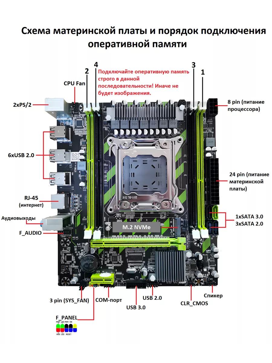 Intel Игровой комплект Xeon e5-2689 X79g DDR3 16GB