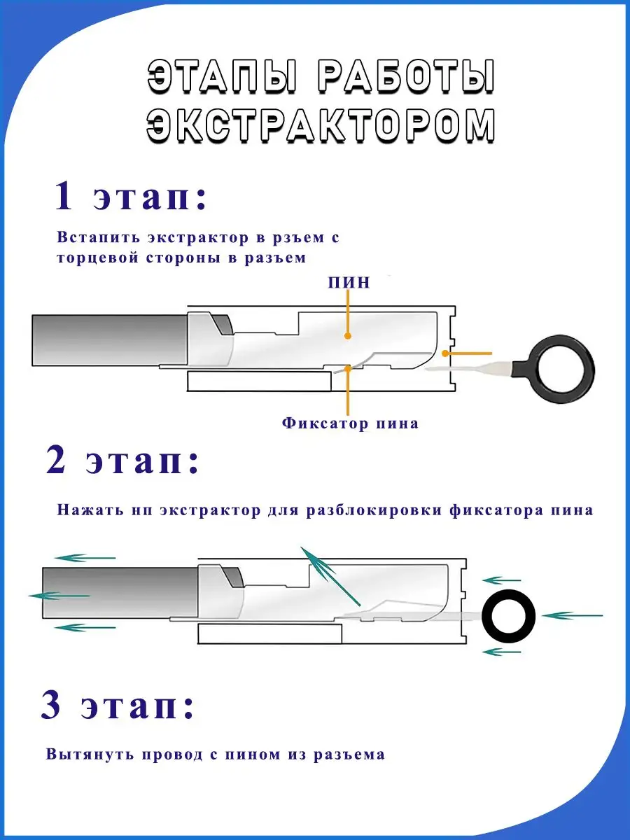 Приспособление для распайки