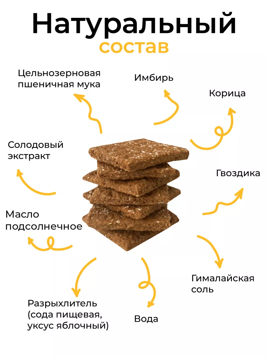 Печенье без сахара имбирное галетное 2кг ПП питание ДРЕВО ЖИЗНИ И СЛАДЕНЬ  купить по цене 768 ₽ в интернет-магазине Wildberries | 172145156