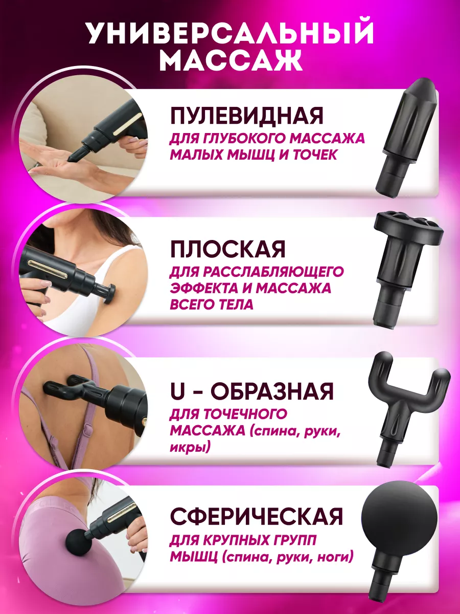 Электрический перкуссионный массажер Перкуссионный массажер Massage Gun  купить по цене 819 ₽ в интернет-магазине Wildberries | 172613979