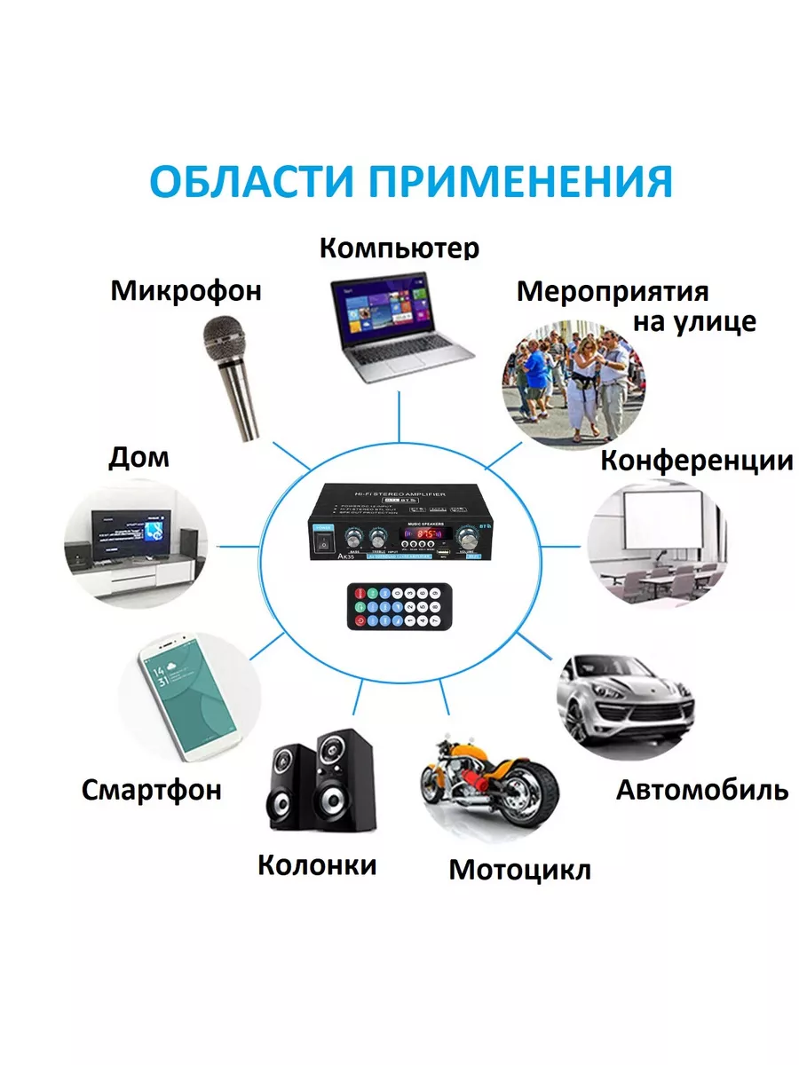 Усилитель звука AK35, 2 канала, bluetooth 5.0 GZS7 купить по цене 2 070 ₽ в  интернет-магазине Wildberries | 172738800