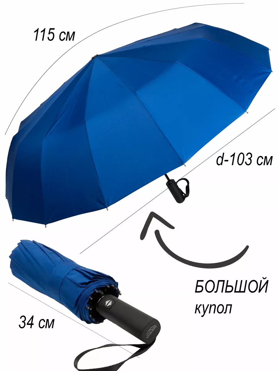 Ремонт зонтов — Львов, Украина