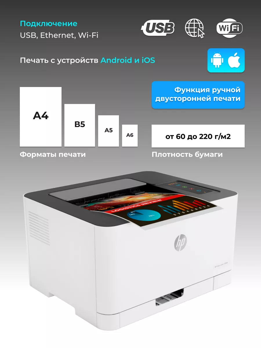 Принтер лазерный Color Laser 150nw цветной А4 Wi-Fi HP купить по цене 25  032 ₽ в интернет-магазине Wildberries | 173333684