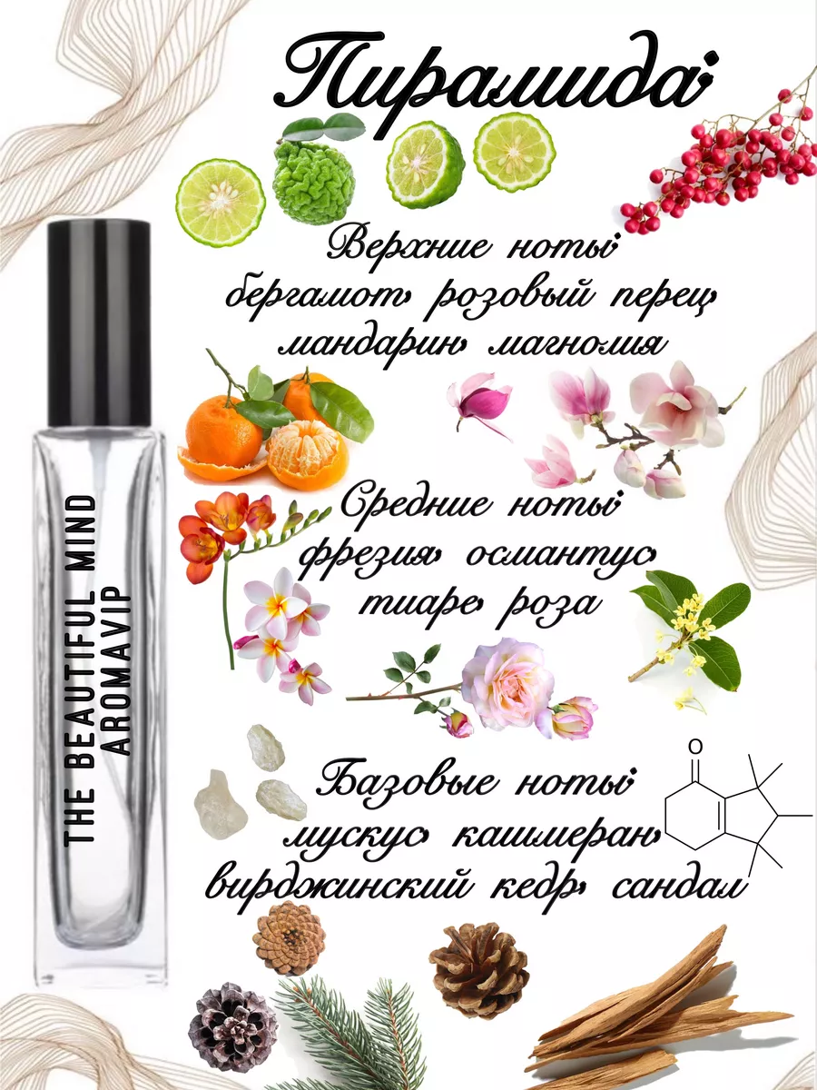 Масляные духи Игры Разума Escentric Volume 1 20 мл AromaVIP купить по цене  17,63 р. в интернет-магазине Wildberries в Беларуси | 173462192