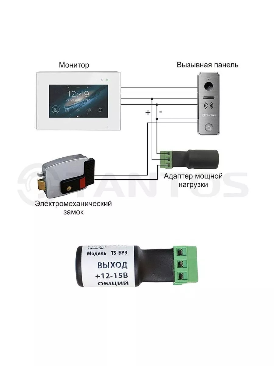 Блок управления электромеханическим замком TS-БУЗ Tantos купить по цене 426  ₽ в интернет-магазине Wildberries | 173516135
