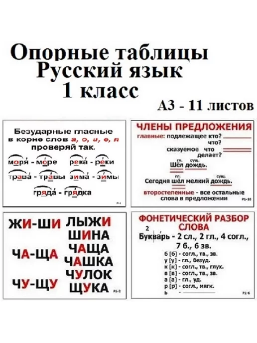 Опорные таблицы Русский язык 2 класс А3 - 22 листа