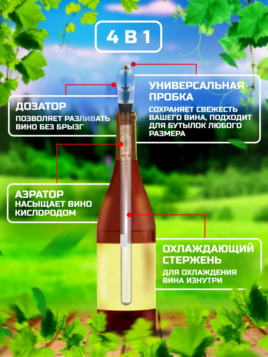 IVIS-shop Аэратор для вина и напитков Набор сомелье Лед многоразовый