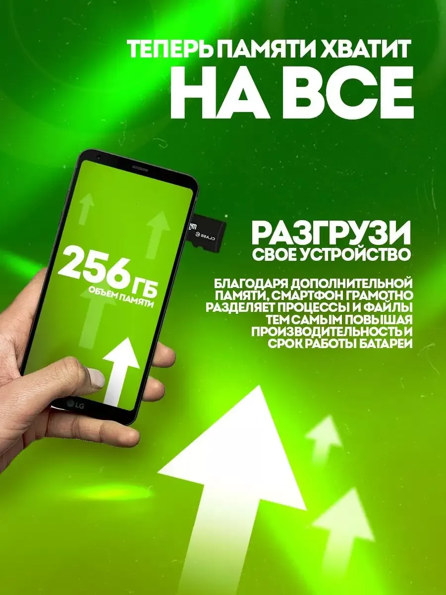 Карта памяти 64, 128,256, 512 гб MicroSD маленькая флешка