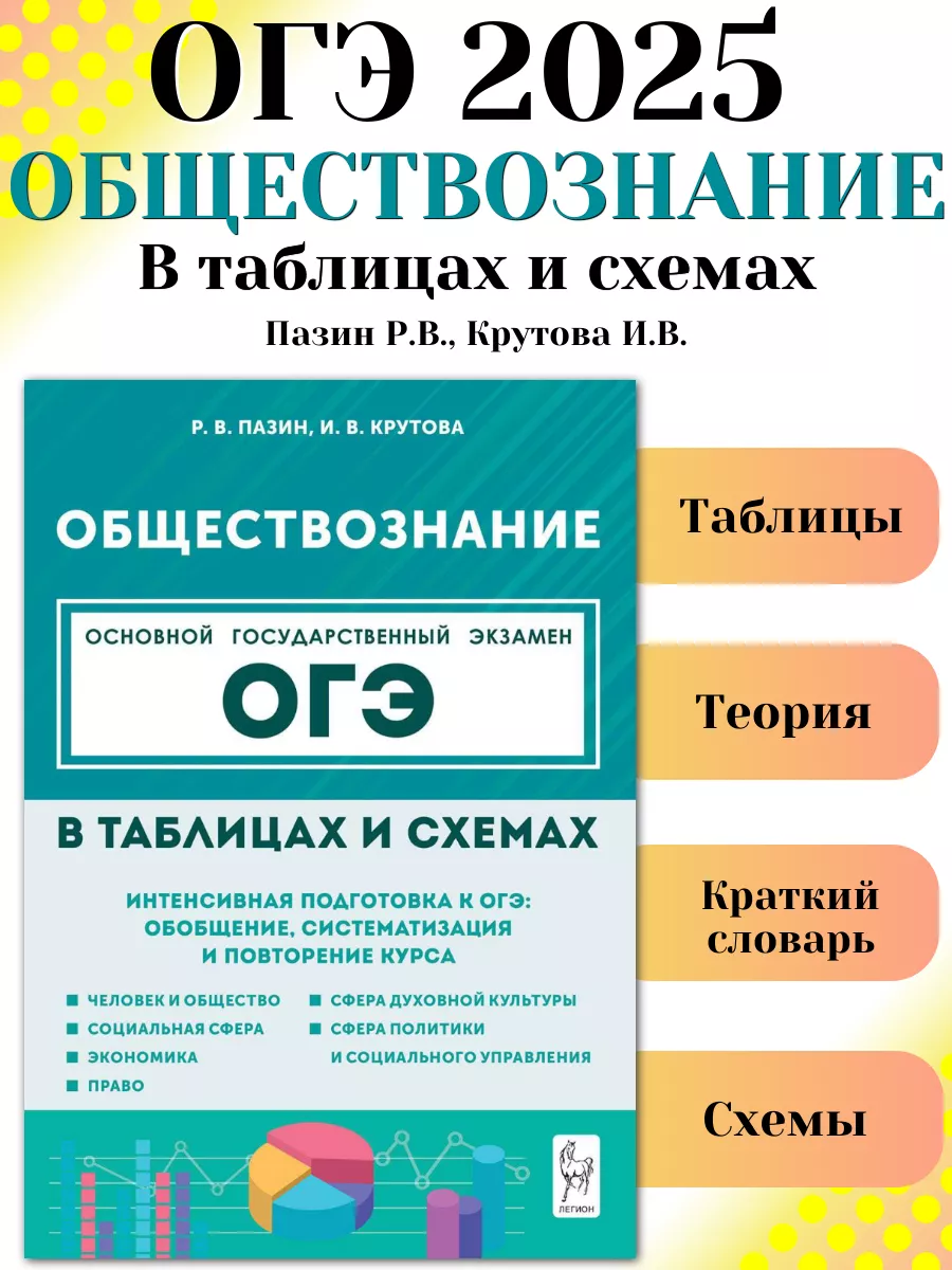 ОГЭ Обществознание в таблицах и схемах 9 класс Легион купить по цене 184 ₽  в интернет-магазине Wildberries | 173944487