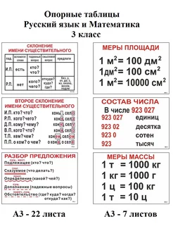 Урумова А.В. УРОК РУССКОГО ЯЗЫКА ПО ТЕМЕ «ТРИ СКЛОНЕНИЯ ИМЕН СУЩЕСТВИТЕЛЬНЫХ»