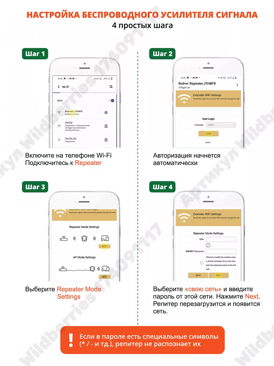 Усилитель зоны покрытия беспроводного wi-fi сигнала, репитер Melytes TM  купить по цене 487 ₽ в интернет-магазине Wildberries | 174091117