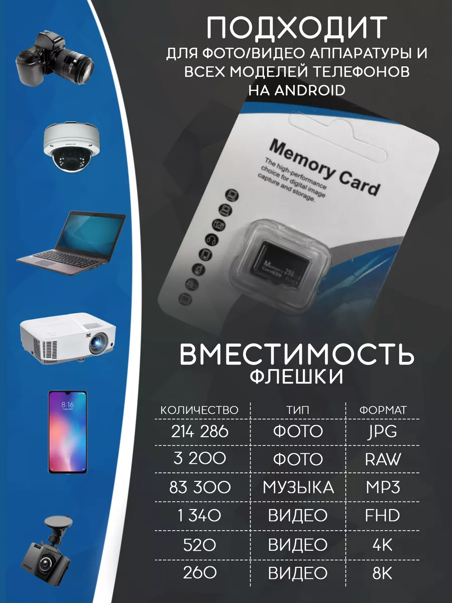 SDHC Карта памяти Micro SD 128 гб 256 gb микро флешка