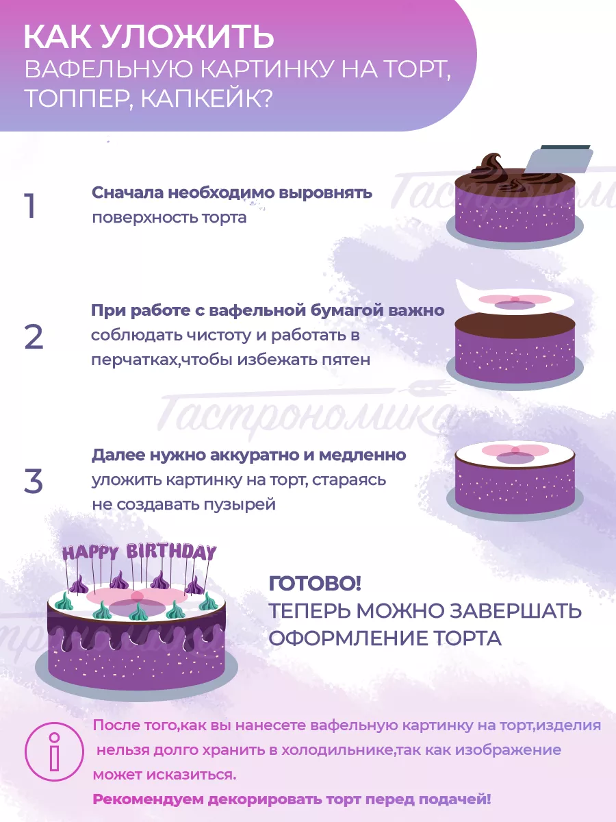 Как прикрепить вафельную
