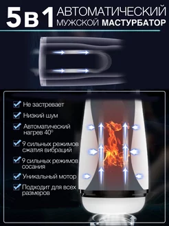 Купить Автоматические мастурбаторы