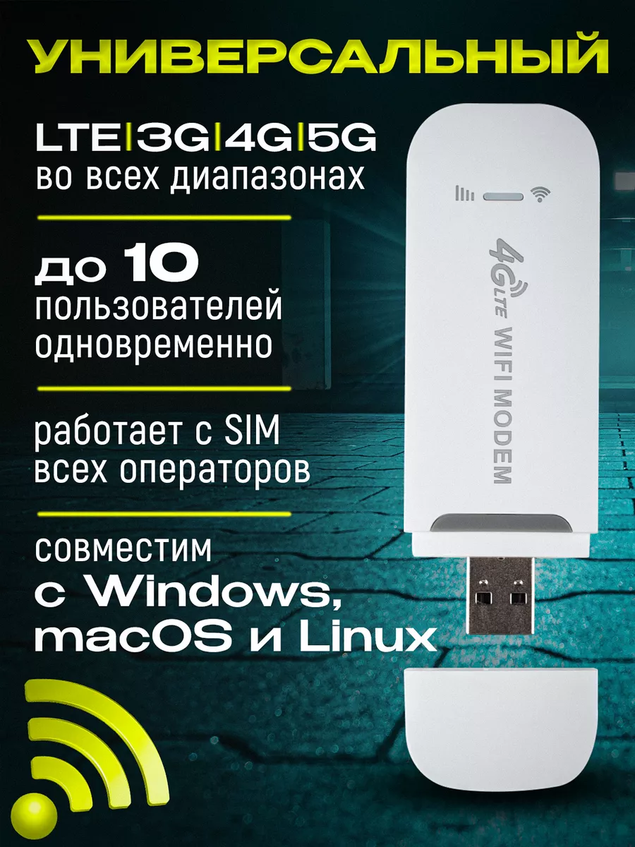 Как подключить внешнюю антенну к 3G/4G модему?