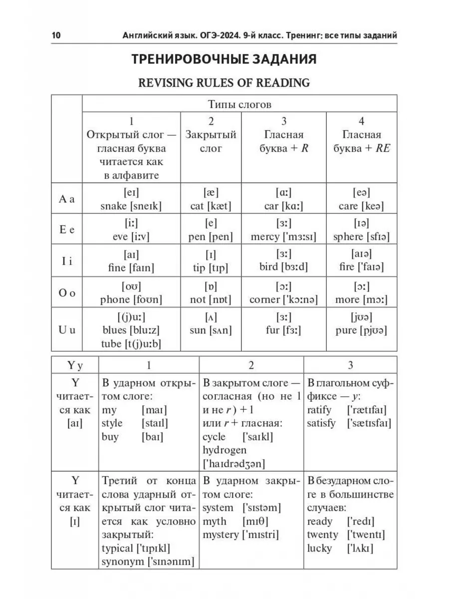 Огэ По Английскому 9 Класс Купить