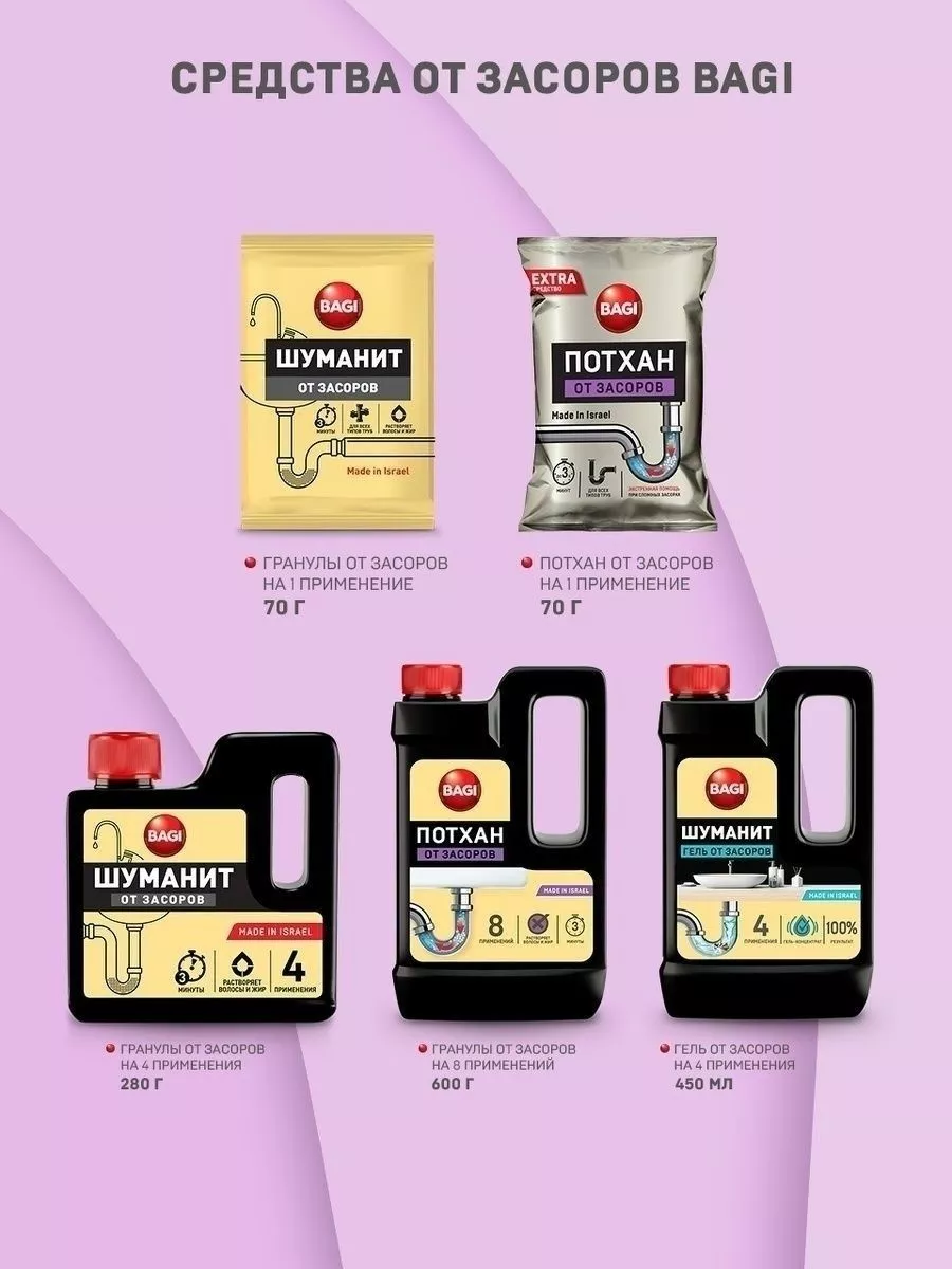 Потхан От Засоров Купить В Краснодаре Цена