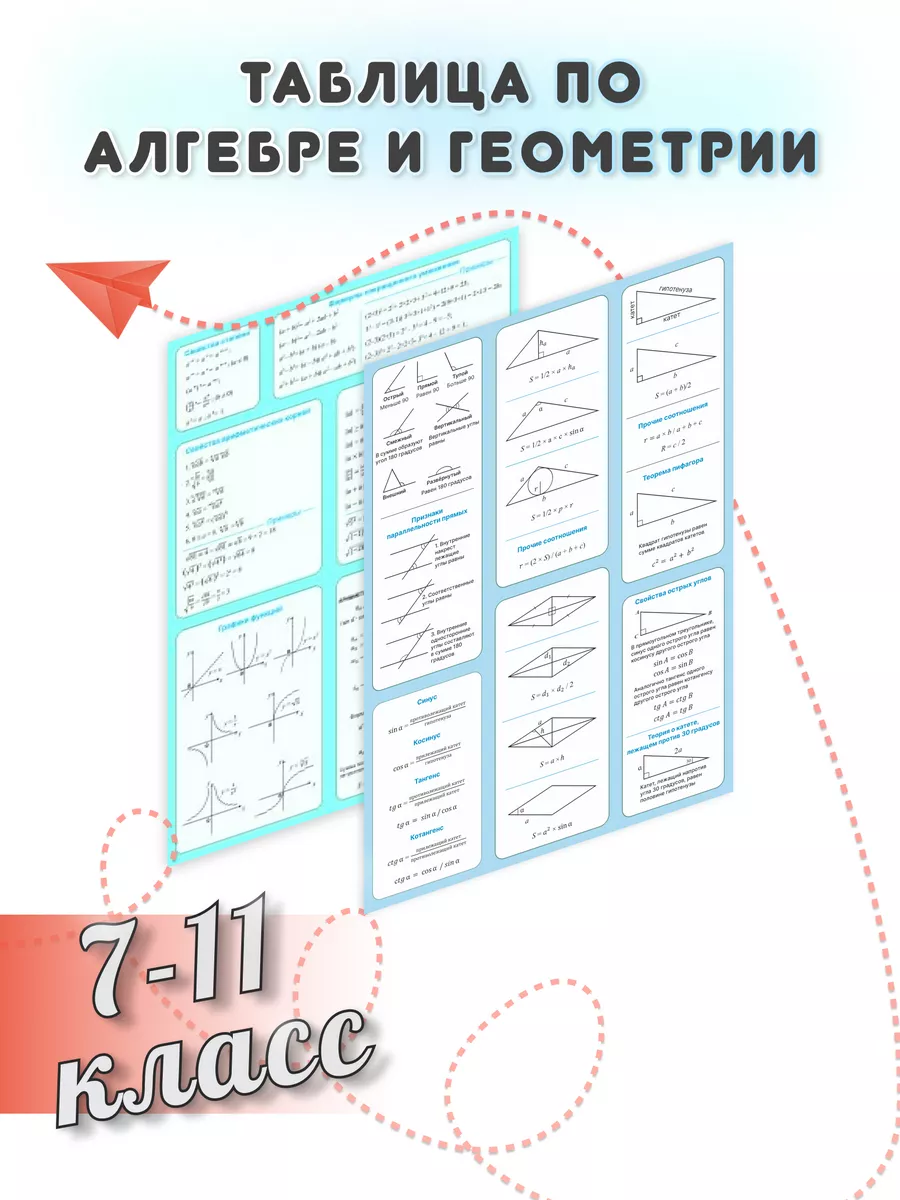 Шпаргалка Формулы по математике Ксюша купить по цене 32 100 сум в  интернет-магазине Wildberries в Узбекистане | 175519310