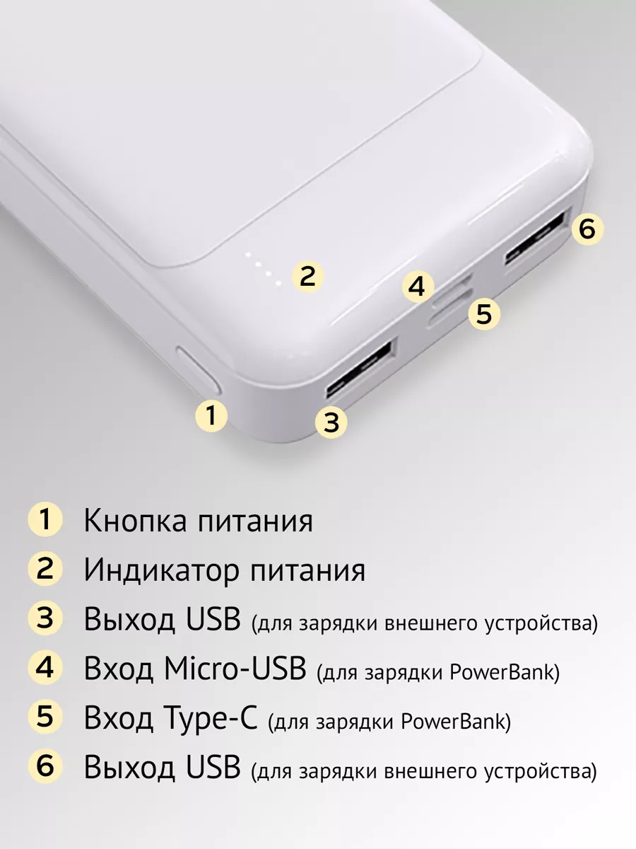 Повербанк пауэрбанк мини для телефона iPhone Power bank Zensence купить по  цене 980 ₽ в интернет-магазине Wildberries | 175579069