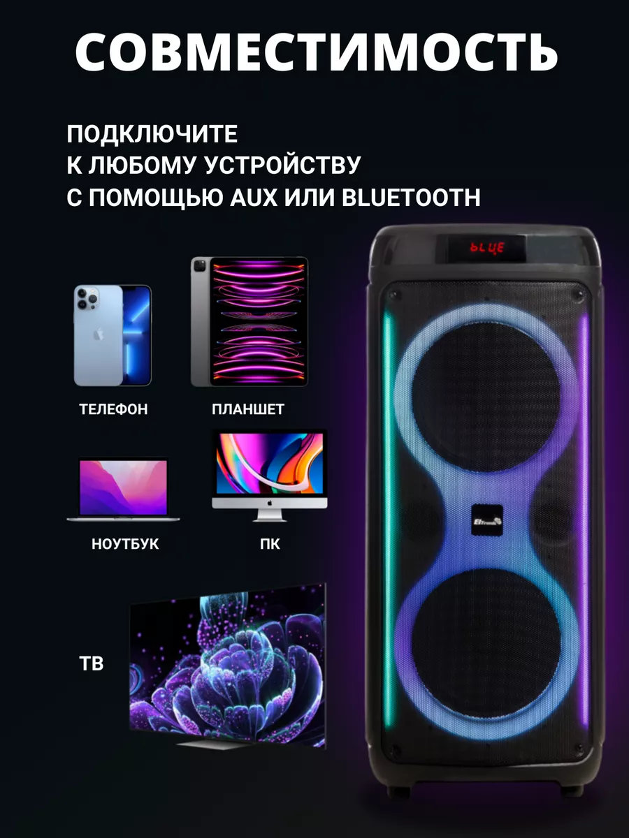 Колонка 20-64 DANCE BOX 400 ELTRONIC купить по цене 6 998 ₽ в  интернет-магазине Wildberries | 175655628