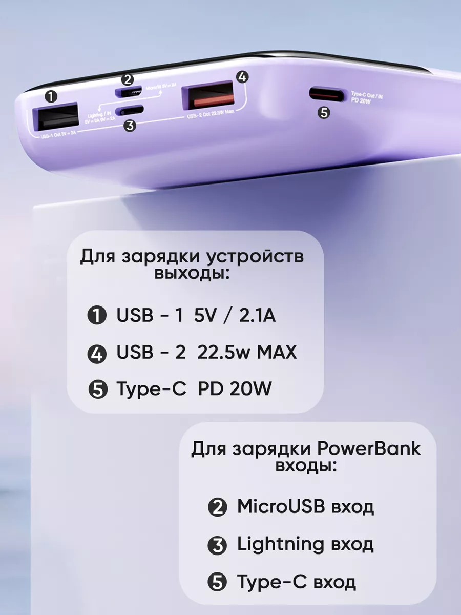 MobiSafe Пауэрбанк для телефона iPhone повербанк мини Power bank