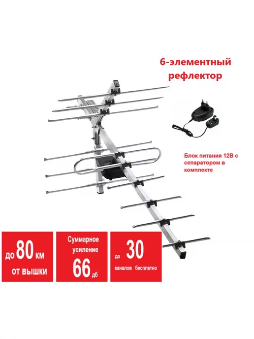 Простые антенны для цифрового эфирного телевидения DVB-T2,