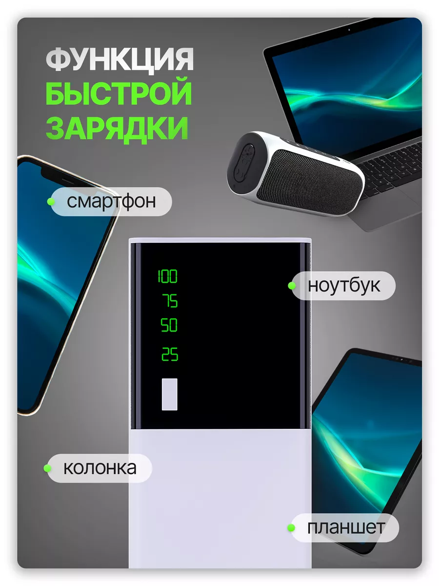 Повербанк пауэрбанк для телефона 20000mah powerbank