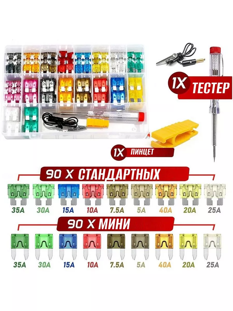 Braumann Автомобильные предохранители набор тестер и пинцет
