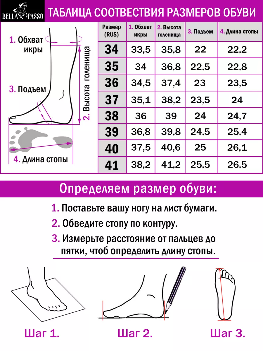 Bellapasso Сапоги женские лаковые на небольшом устойчивом каблуке 