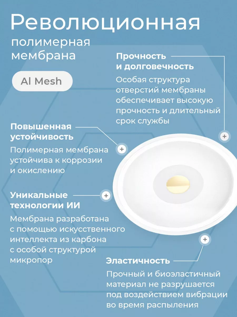 Ингалятор меш Air Pro IX портативный беспроводной Feellife купить по цене 5  991 ₽ в интернет-магазине Wildberries | 176188017