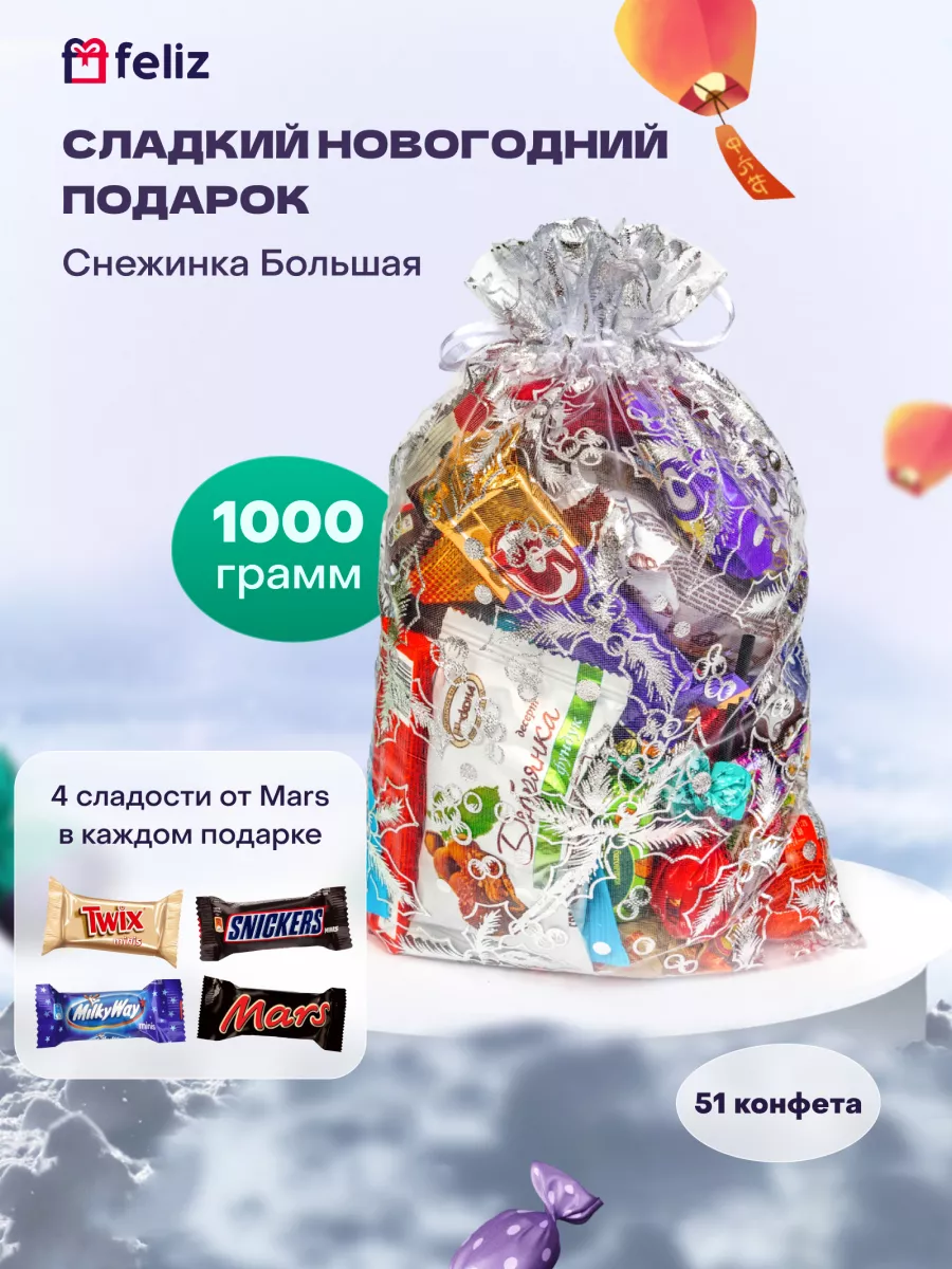 Лучшие сувениры и подарки, которые можно привезти из Калининграда в 2023 году