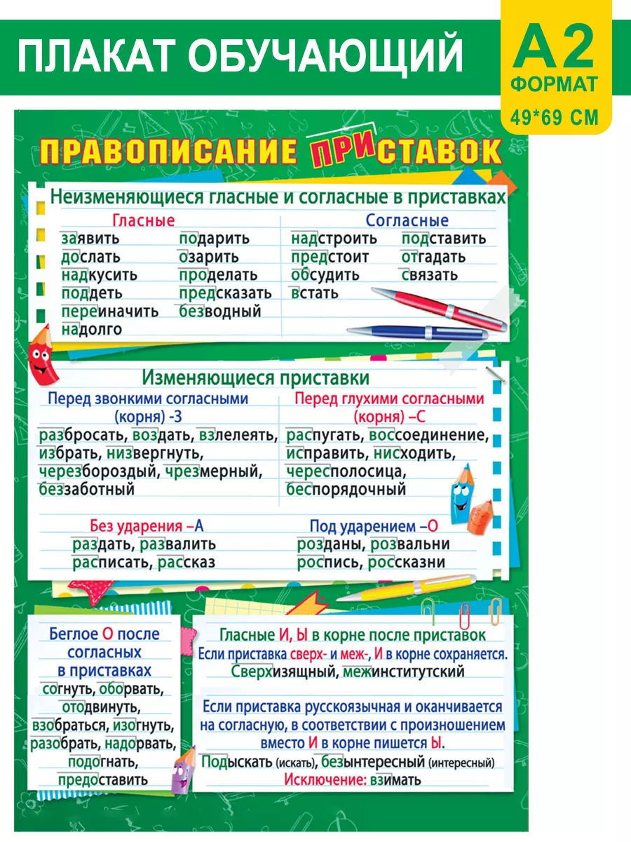 Плакат Правописание приставок на стену для школы 1 сентября