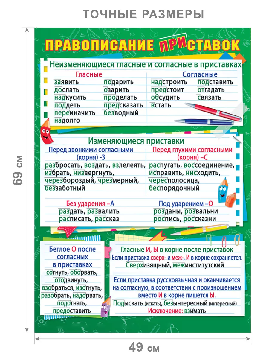 Плакат Правописание приставок на стену для школы 1 сентября