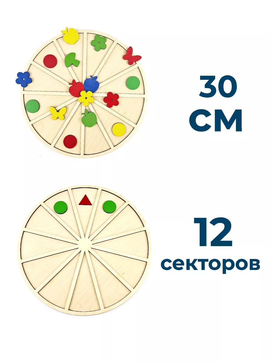 Нейромаг
