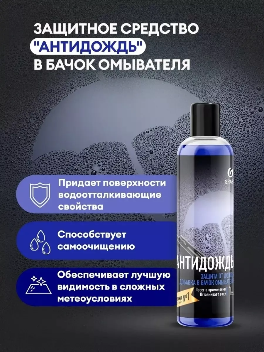 Антидождь для авто (250мл) покрытие water-repellent