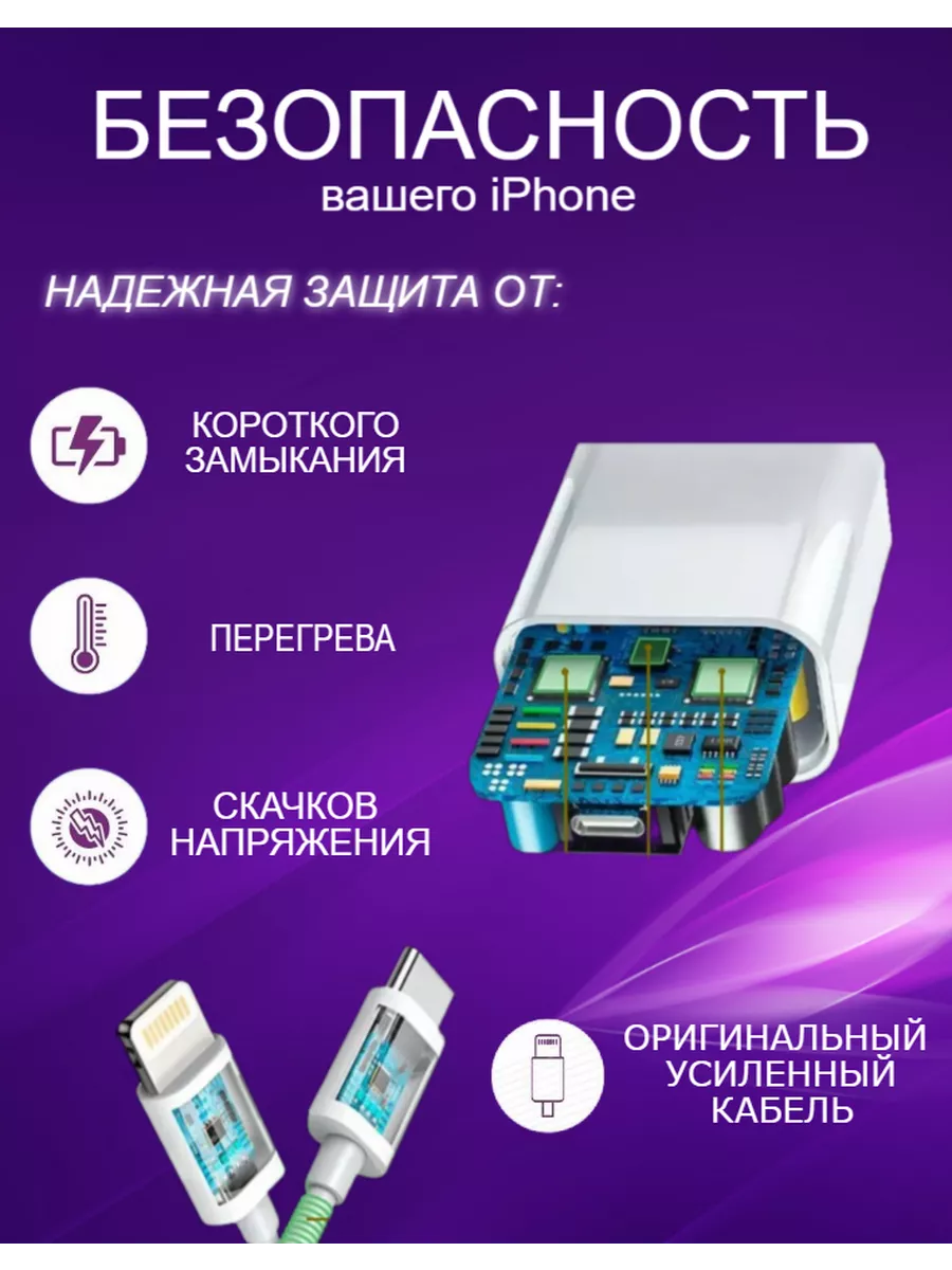 EcoTouched PREMIUM Зарядка быстрая для iphone