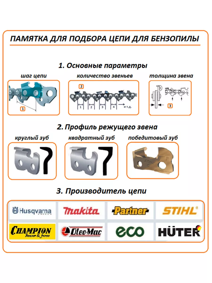 Как посчитать зубья на цепи бензопилы. Как считают звенья на пиле для бензопилы на цепи. Пильная цепь пцп-15м заточка. Как посчитать звенья на цепи бензопилы правильно. Маркировка пильной цепи бензопилы.