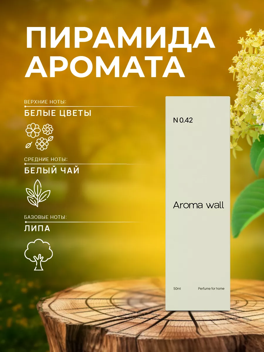 Диффузор для дома, ароматизатор Aroma wall купить по цене 477 ₽ в  интернет-магазине Wildberries | 177053929