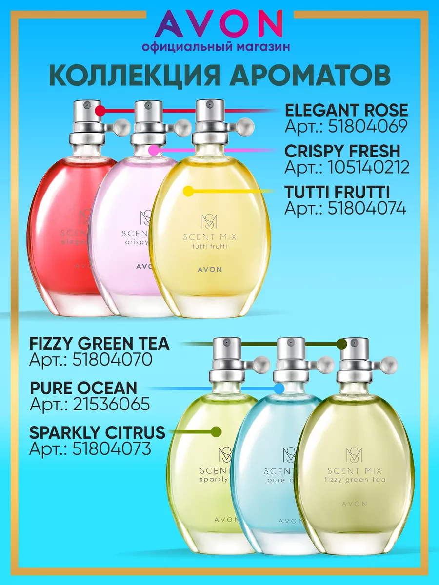 Avon Туалетная Вода Fresh Citrus Купить