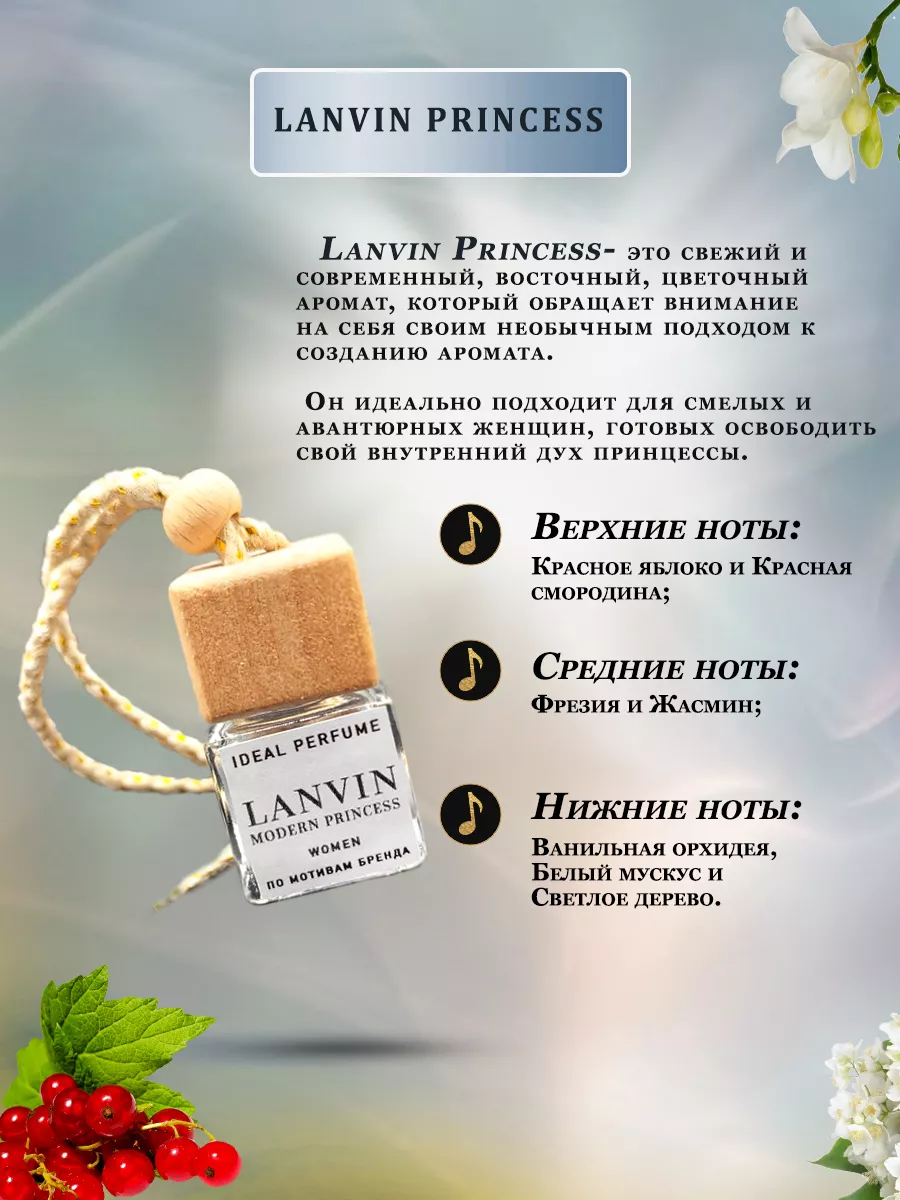 Ideal Perfume Автопарфюм ароматизатор в машину освежитель диффузор